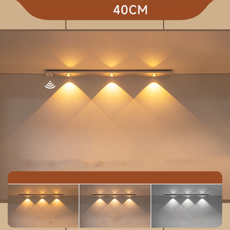 Ultra Thin Motion Sensor LED Light