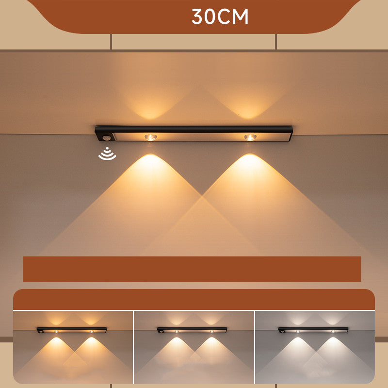 Ultra Thin Motion Sensor LED Light