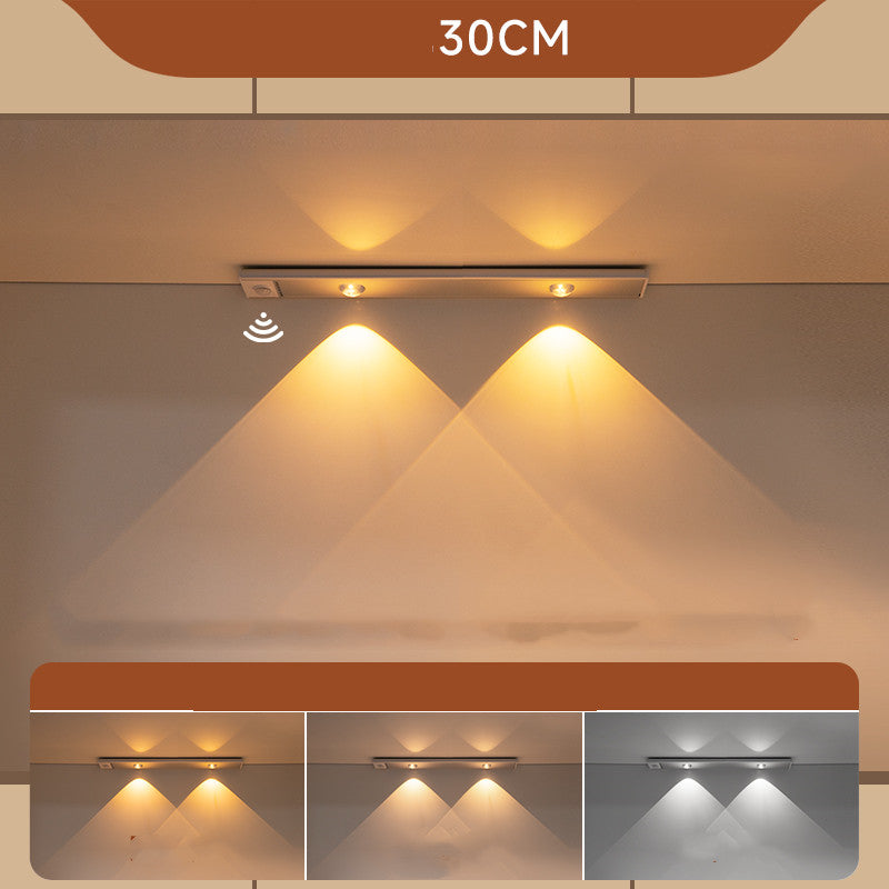 Ultra Thin Motion Sensor LED Light